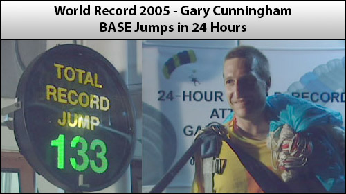 Gary Cunningham World Record BASE Jump at KL Tower