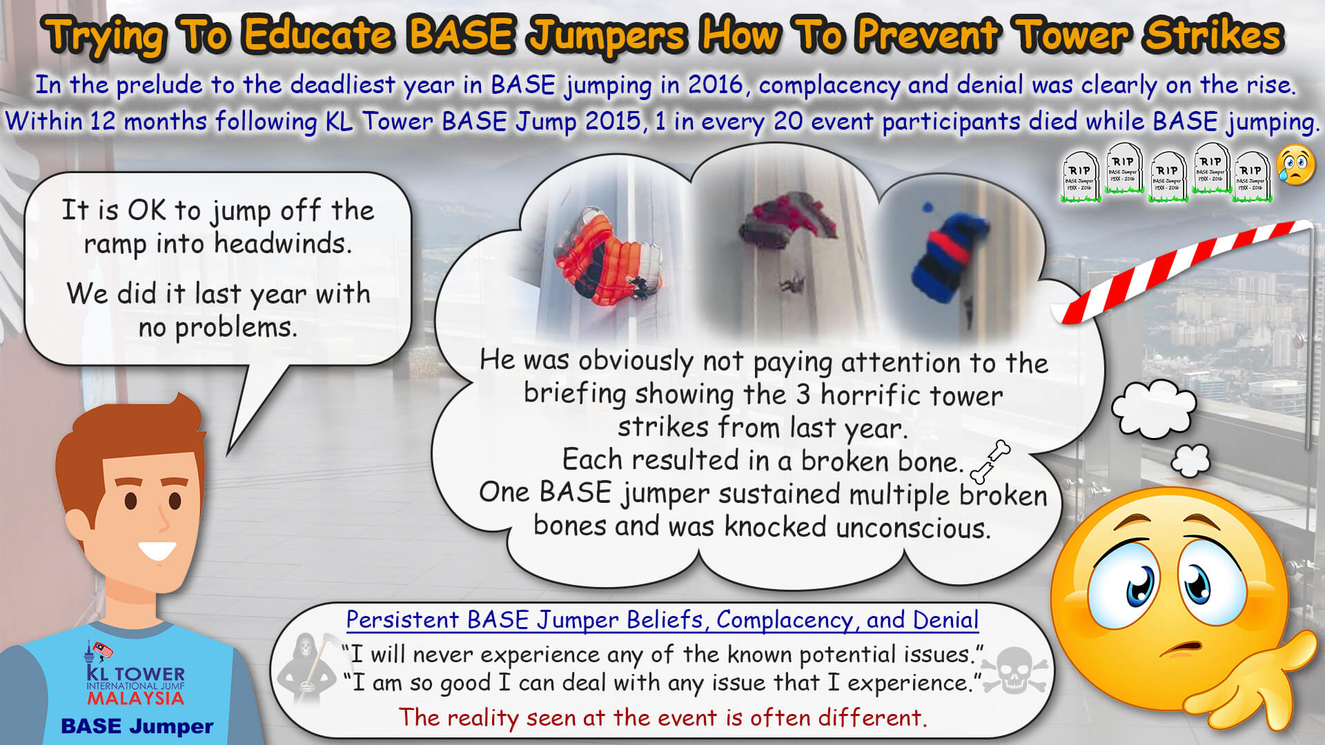 KL Tower BASE Jump. Trying to educate BASE jumpers how to prevent tower strikes